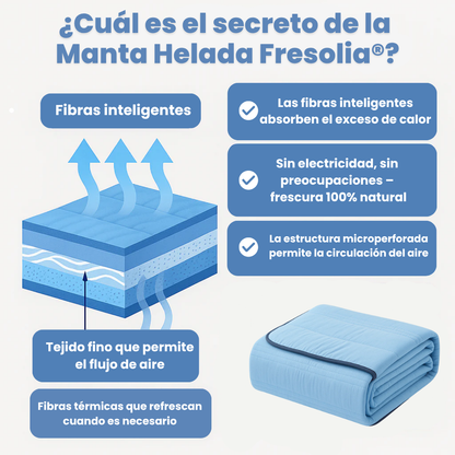 Frostlay® Ice Cooling Comforter