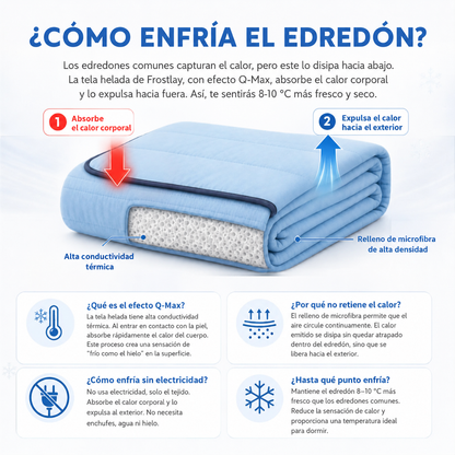 Frostlay® Manta Refrescante
