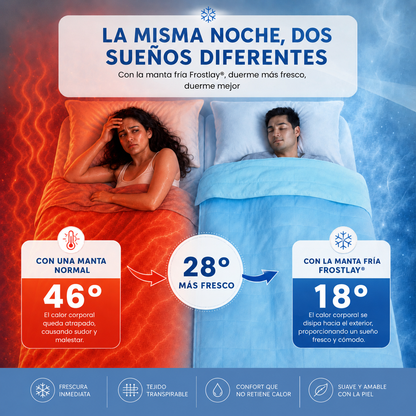 Frostlay® Manta Refrescante